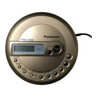 Preview: Panasonic SL-SV550