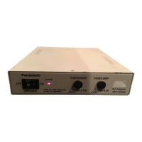 Preview: Panasonic AW-PS300