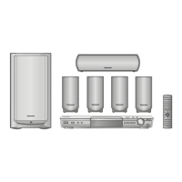 Preview: Panasonic SC-HT530