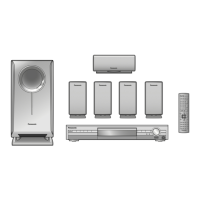 Preview: Panasonic SC-HT520