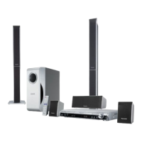 Preview: Panasonic SC-HT855