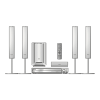 Preview: Panasonic SC-HT928
