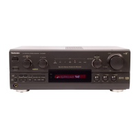 Preview: Technics SA-DX930