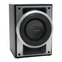 Preview: Panasonic SC-AK750