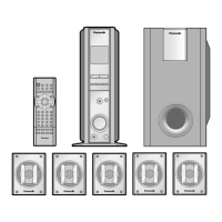 Preview: Panasonic SC-DM3