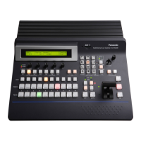 Preview: Panasonic AV-HS400A