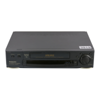 Preview: Panasonic NV-HD670 Series