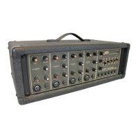 Preview: Peavey XR 400B