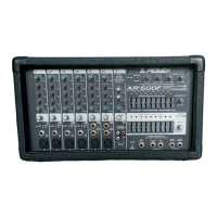 Preview: Peavey XR 600F