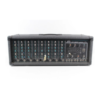 Preview: Peavey XR 680C