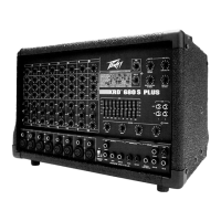 Preview: Peavey XRD 680S Plus
