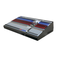 Preview: Peavey FX Mixer Series