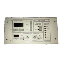 Preview: Pool-Spa Control System CP-2000