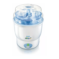 Preview: Philips AVENT AVENT iQ24