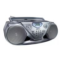Preview: Philips AZ 1500
