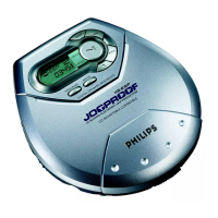 Preview: Philips Jogproof AX5101