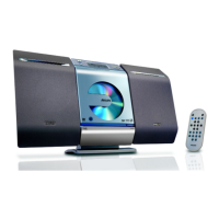 Preview: Philips Micro Hi-Fi MCM276R