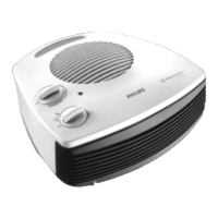 Preview: Philips HD 3345