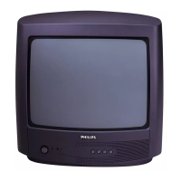 Preview: Philips 14PT1582