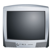 Preview: Philips 21PT1557