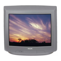 Preview: Philips 21PT 1664