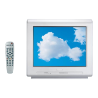 Preview: Philips 21PT5457