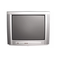 Preview: Philips 25/28PT4456