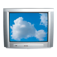 Preview: Philips 25/28PT5107