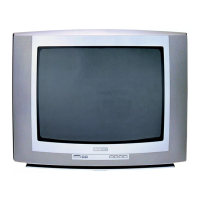 Preview: Philips Designer 20PT5441