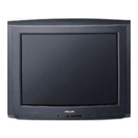 Preview: Television Set & Remote Control
