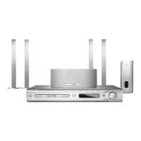 Preview: Philips HTS3610