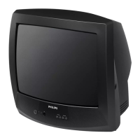 Preview: Philips 20PT1553/00
