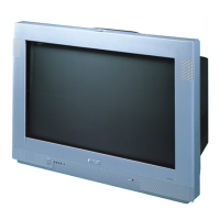 Preview: Philips 36PW9525