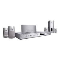 Preview: Philips HTR HTR5000