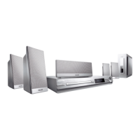 Preview: Philips HTS3152