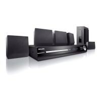 Preview: Philips HTS3151D