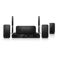 Preview: Philips HTS3270