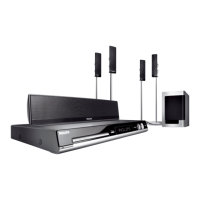 Preview: Philips HTS3455