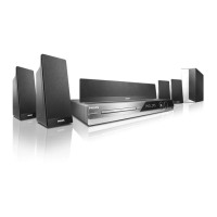 Preview: Philips HTS3544