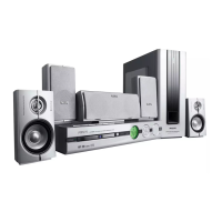 Preview: Philips LX7000SA