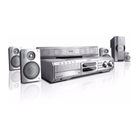 Preview: Philips MX3910D