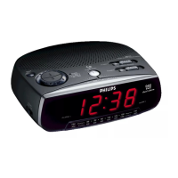 Preview: Philips AJ3220