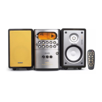 Preview: Philips MC-M250