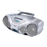 Preview: Philips AZ 1565