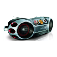 Preview: Philips AZ2536/01