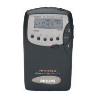 Preview: Philips AE 6745