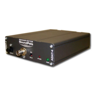 Preview: Graham-Patten SoundPals ADAT-4
