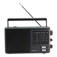 Preview: Philips D 2345