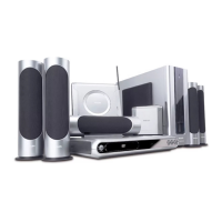 Preview: Philips LX3750