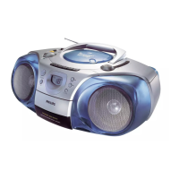 Preview: Philips AZ2000